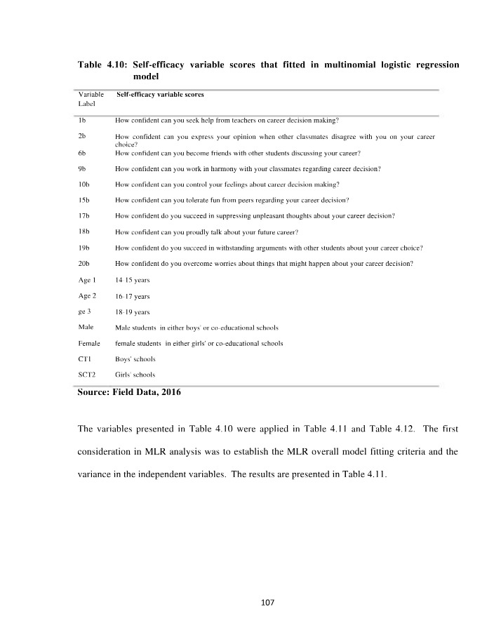 Self-Efficacy and Academic Self-Concept Influence 123