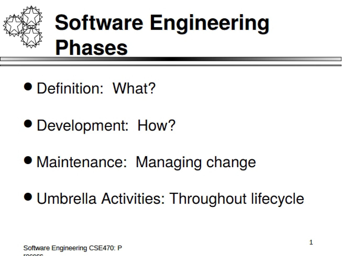 Process Overview