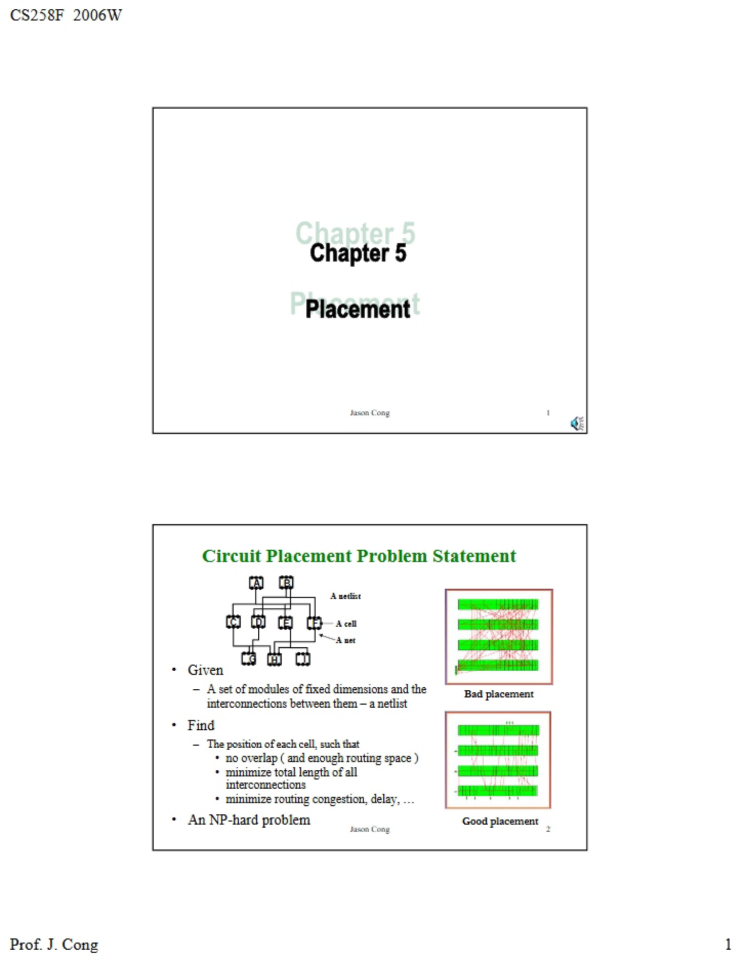 Placement of Components