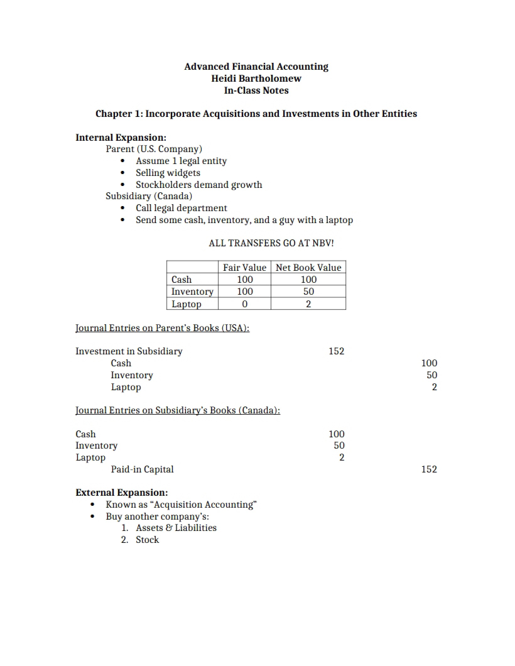 Acquisitions Corporate (Ch 1)