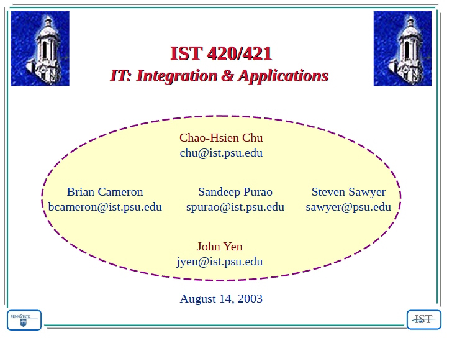 Applications and Integration