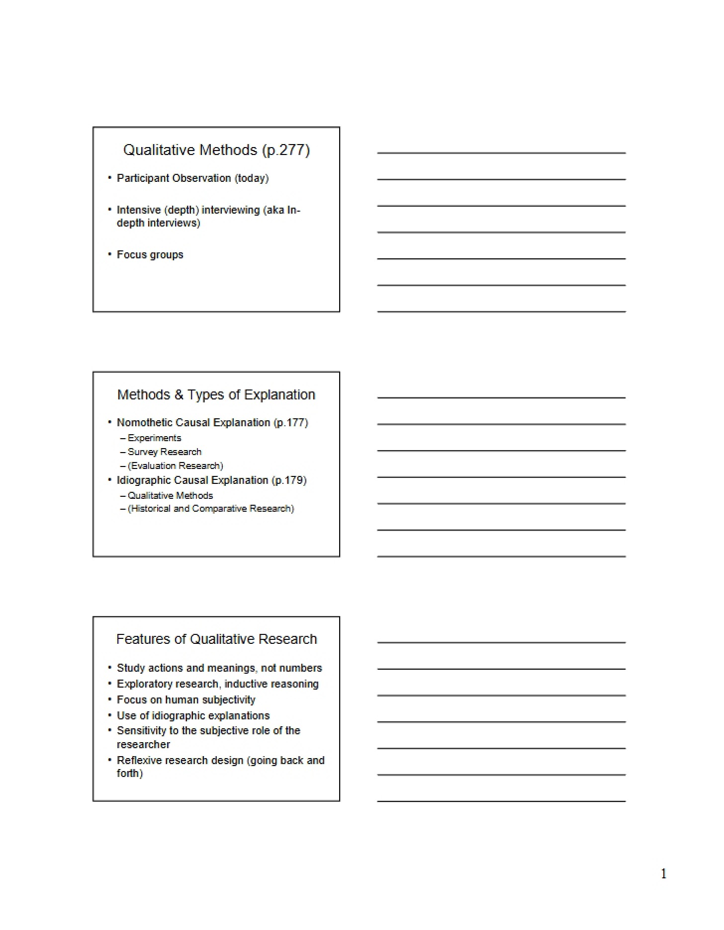 Methods of Qualitative Research