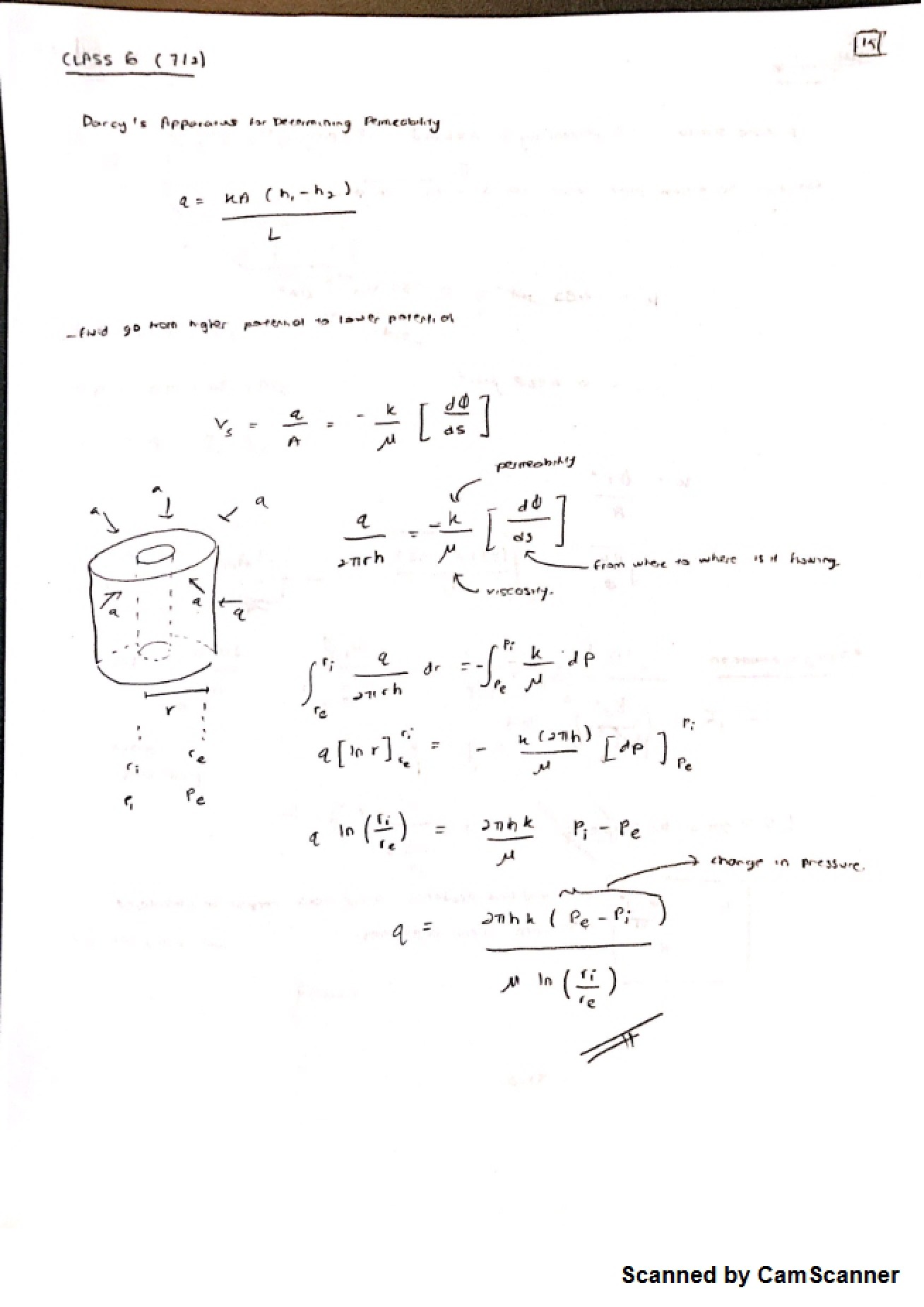 Class Session 6
