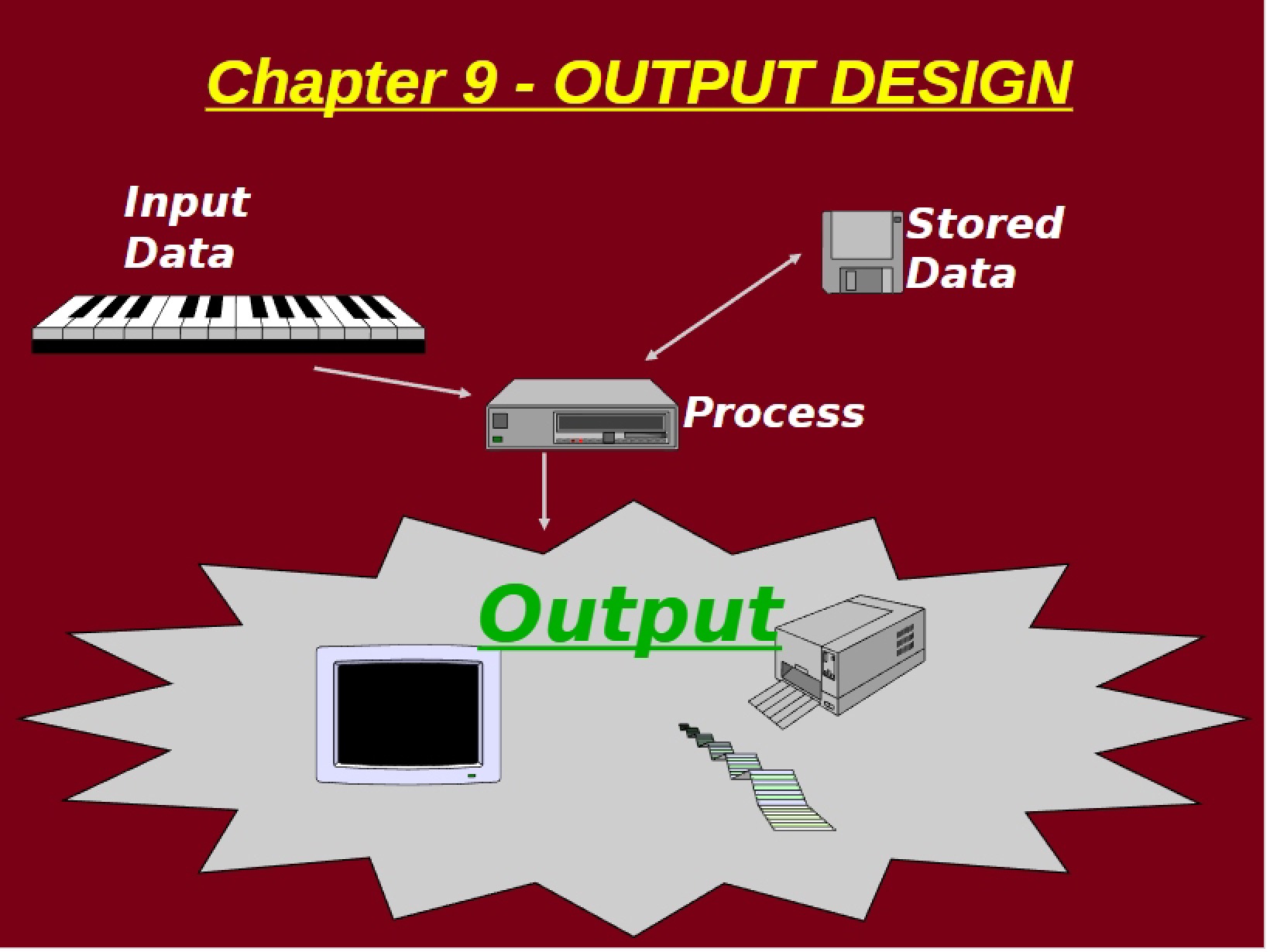Design of Output
