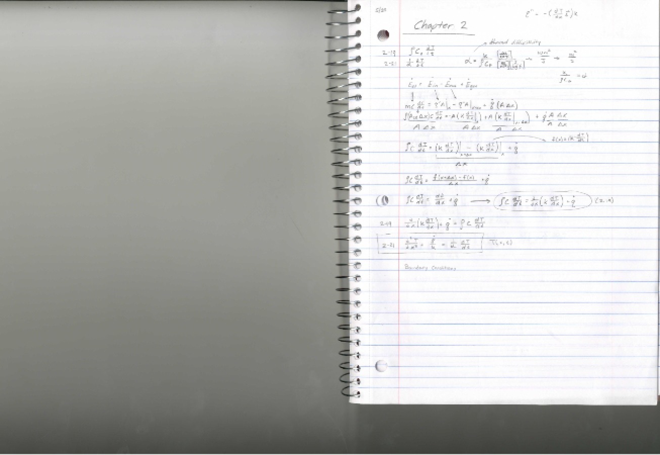 Heat Transfer Class Overview