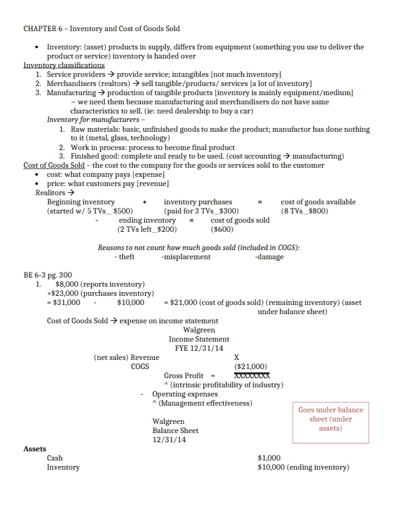 Cost of Goods Sold and Inventory (Ch 6)