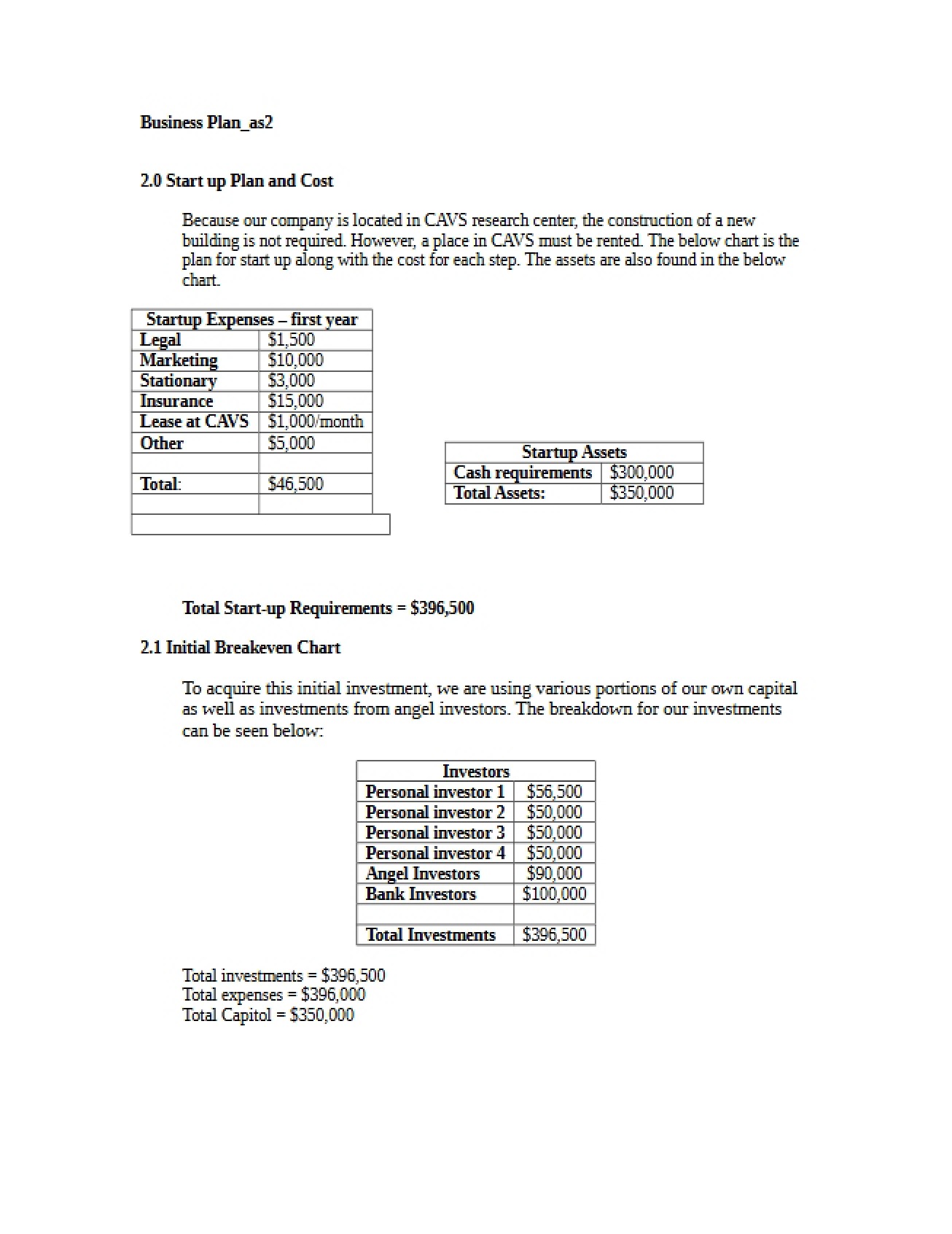 Plan for Business - EE SENIOR DESIGN II