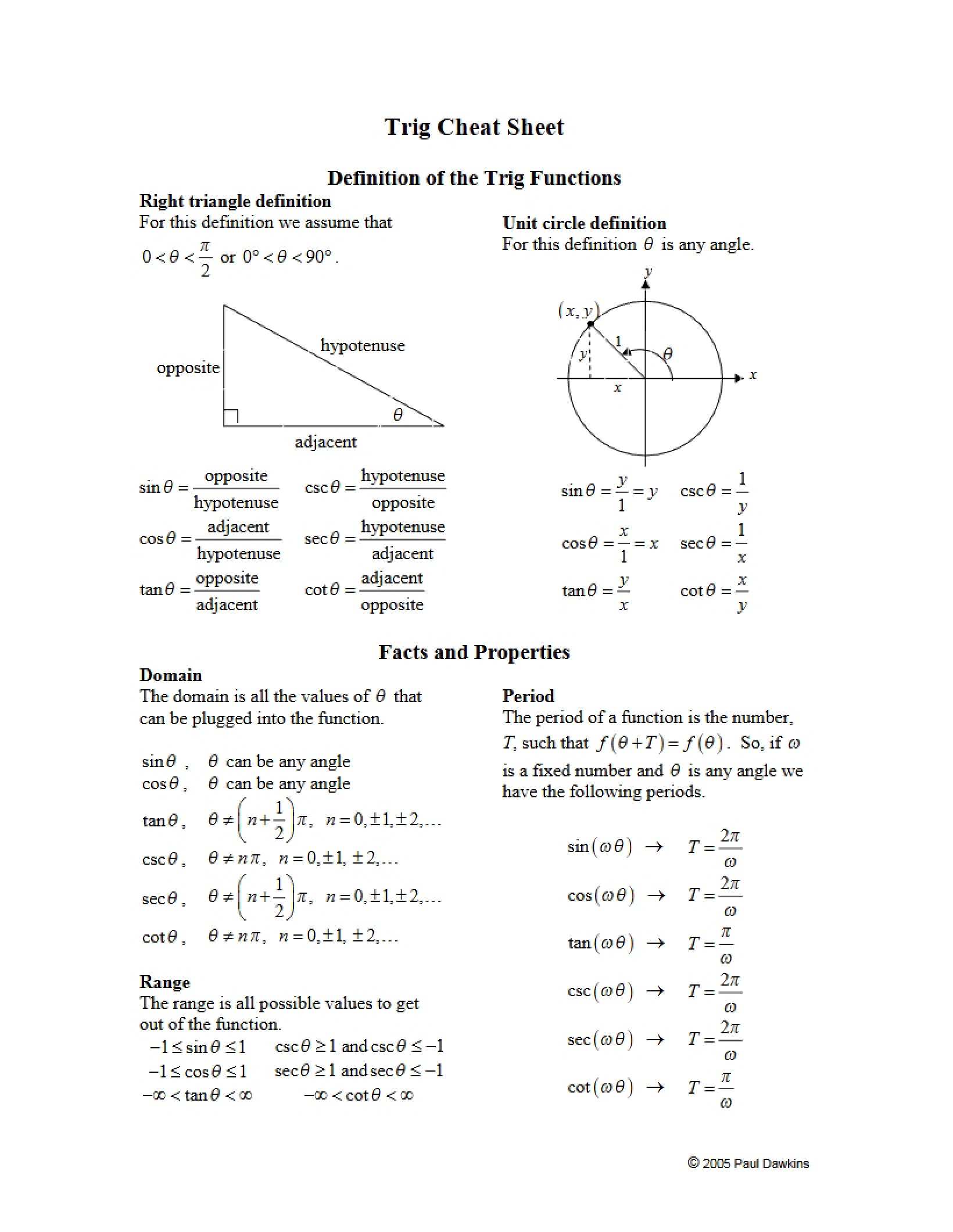 Defining Trig Functions
