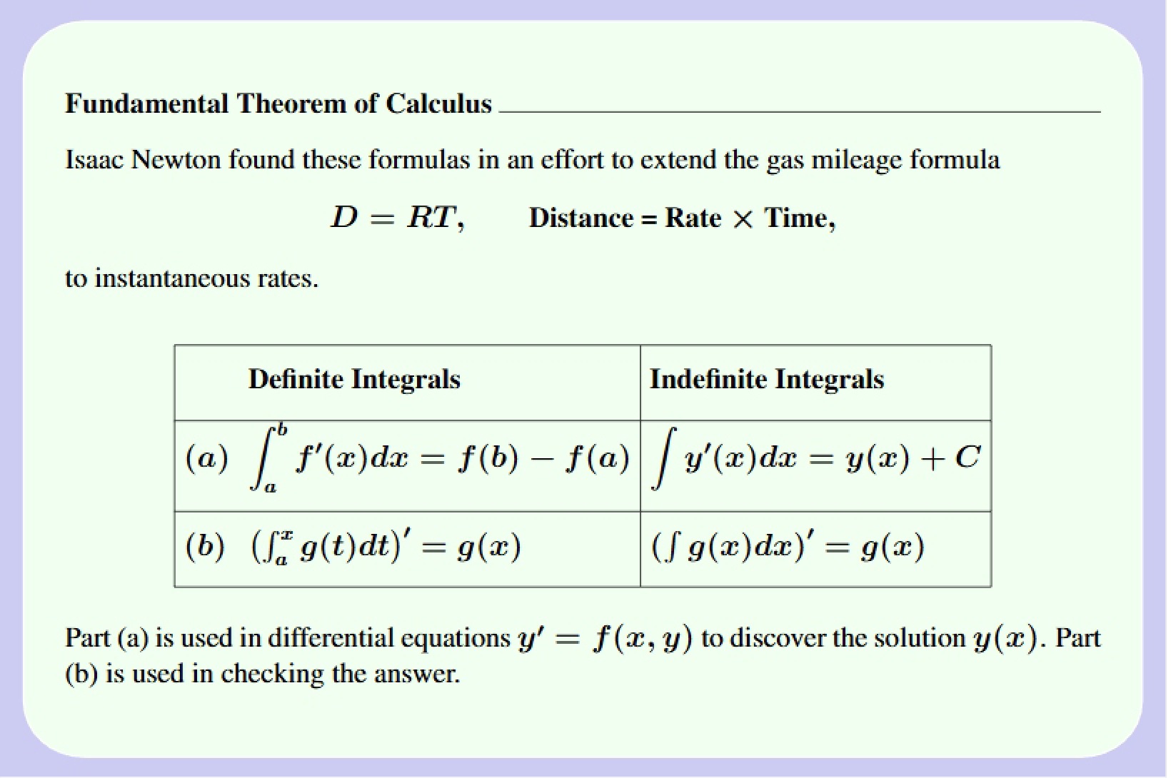 Calculus Fundamental Theorem