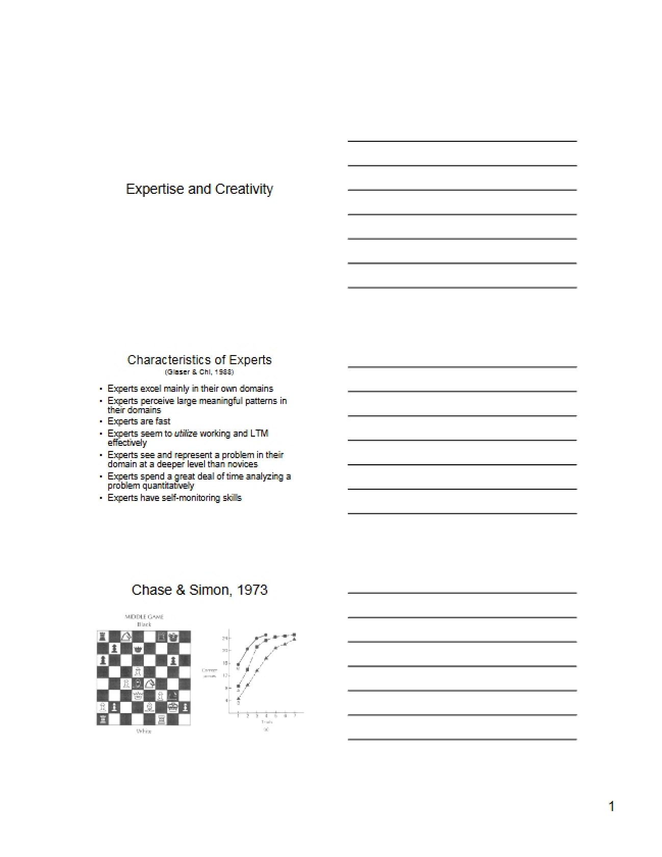 Creative Expertise Analysis