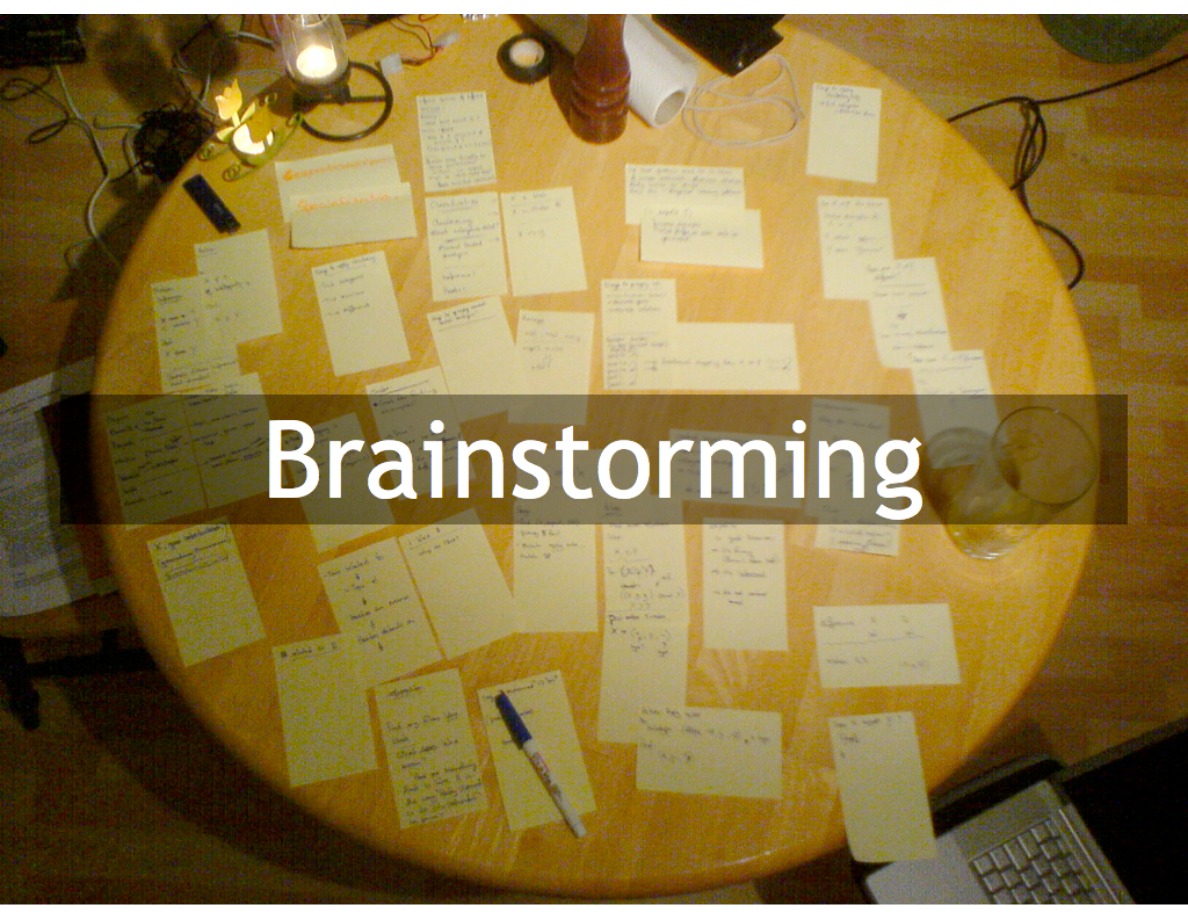 Rules and Techniques for Brainstorming