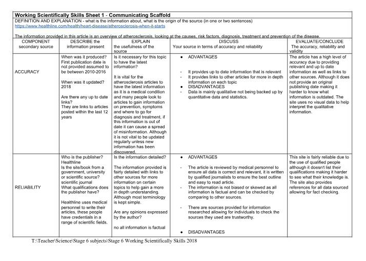 Working Scientifically - Communicating Scaffold (Sheet 1)
