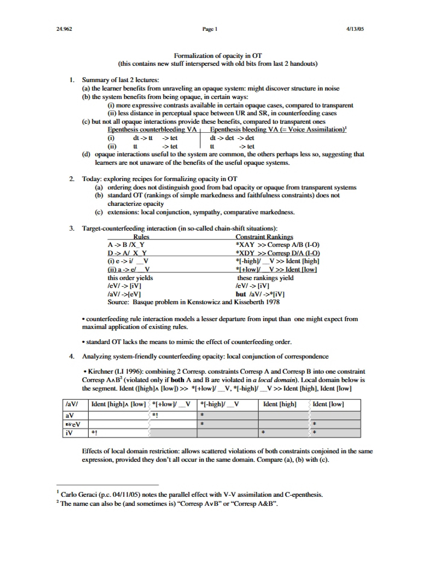OT Formalization of Opacity