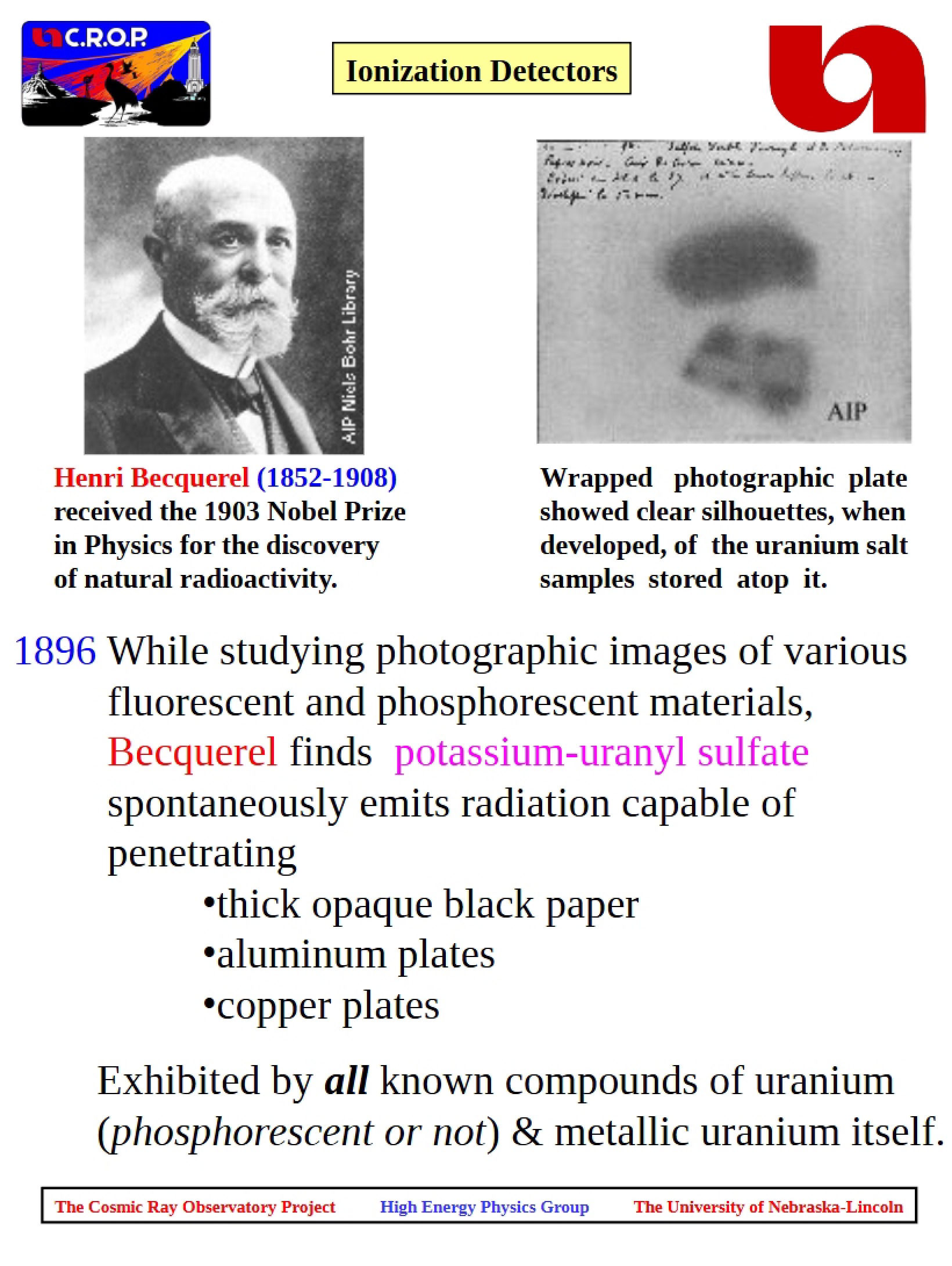 Detectors of Ionization