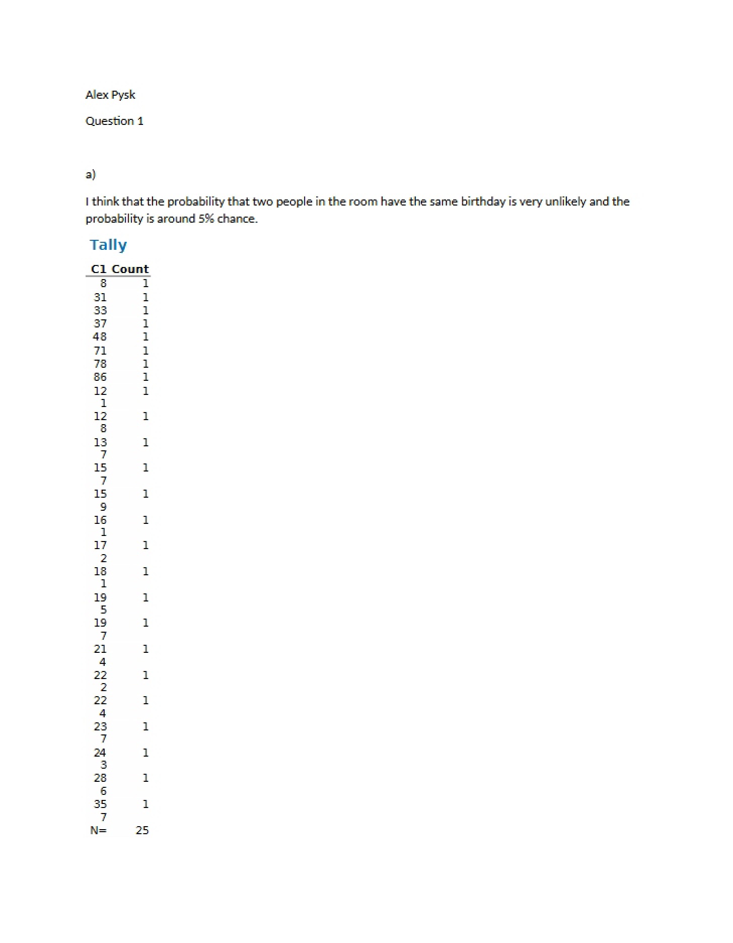 Minitab Assignment 4