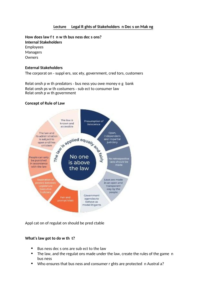Legal Rights of Stakeholders - Lecture 4