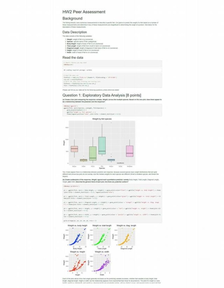 HW 2 Peer Assessment - Regression Analysis