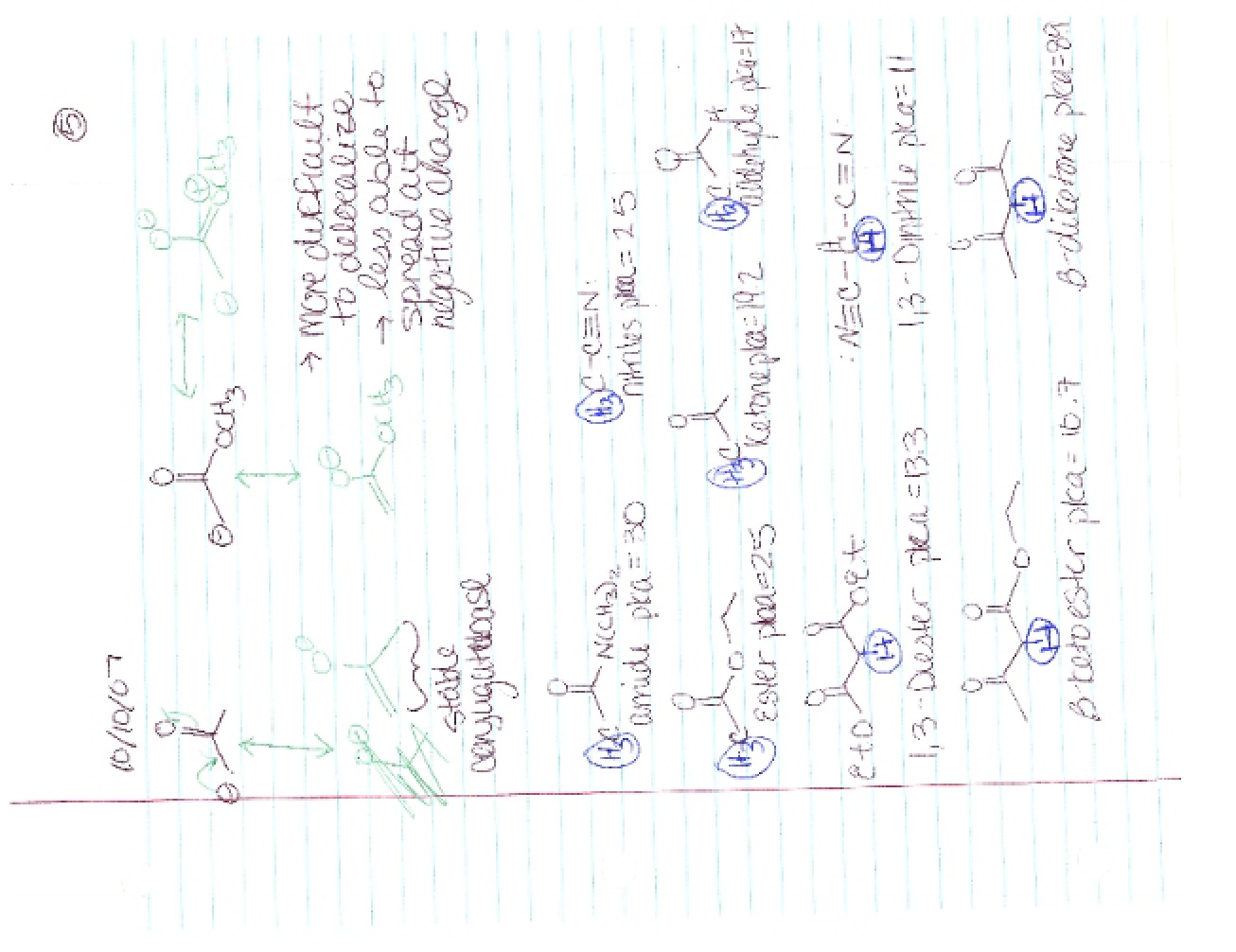Organic Lecture Notes