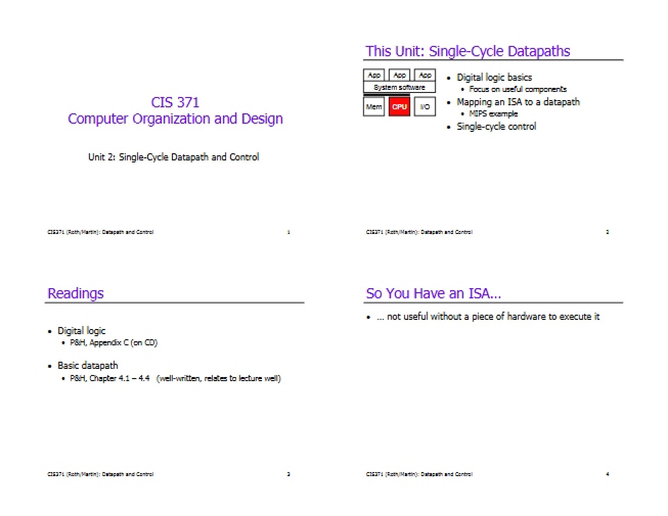 Control and Datapath for Single Cycle Systems