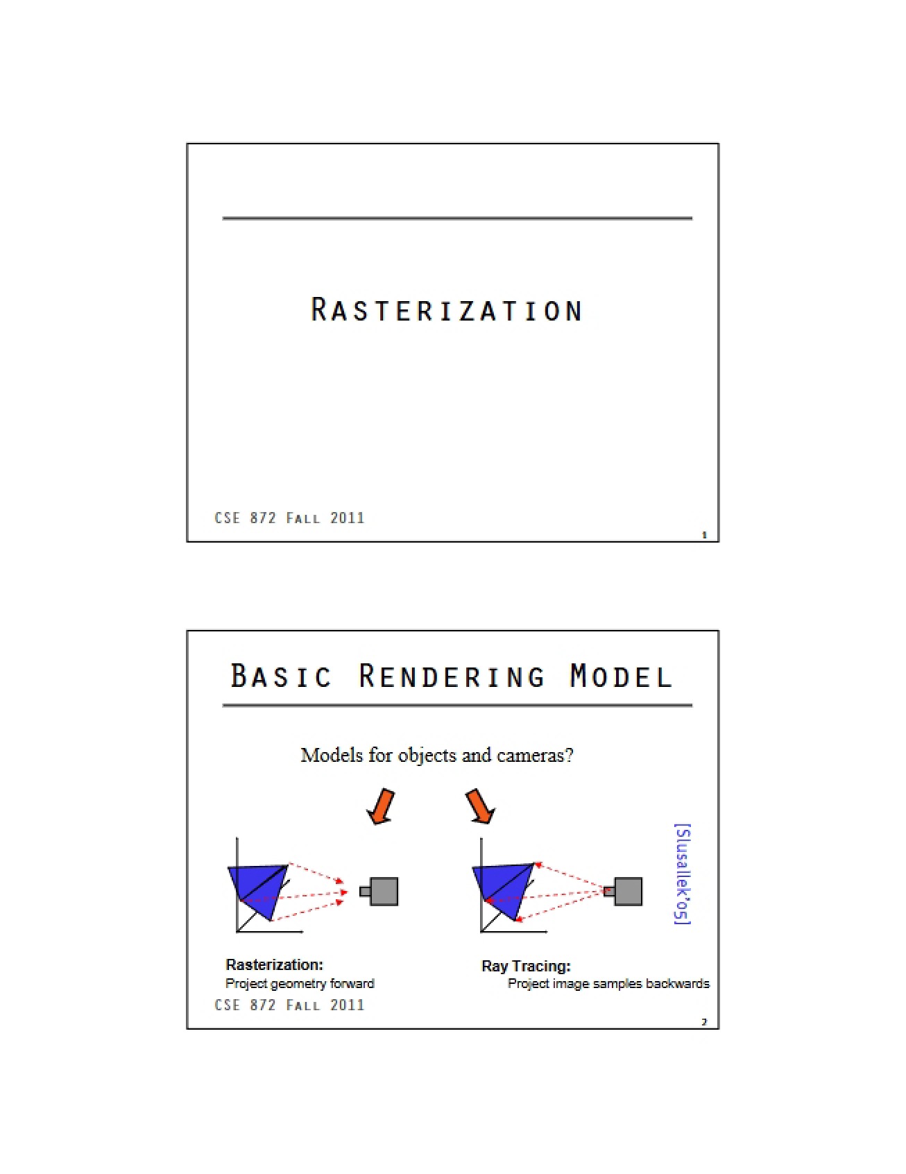 Rasterization Techniques