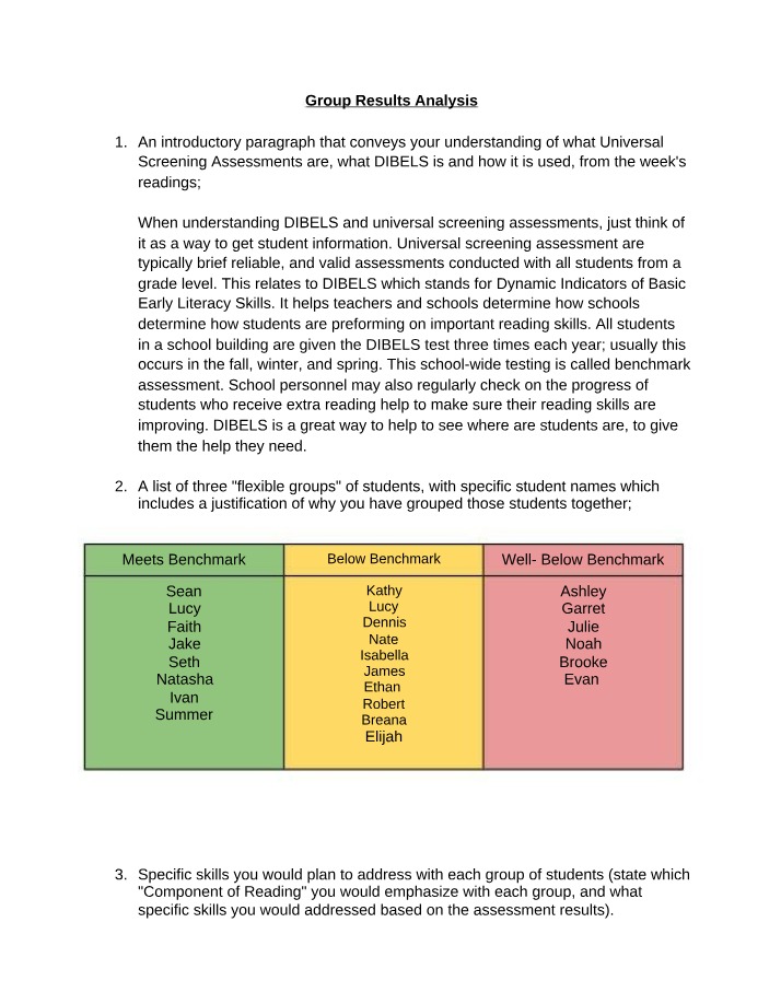DIBELS and Universal Screening - Analysis and Group Strategies