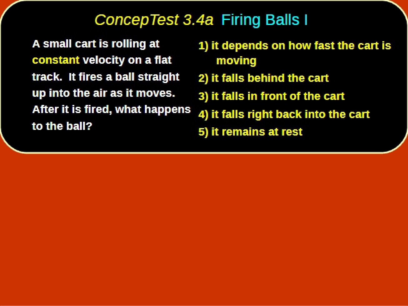 Tests of Conception