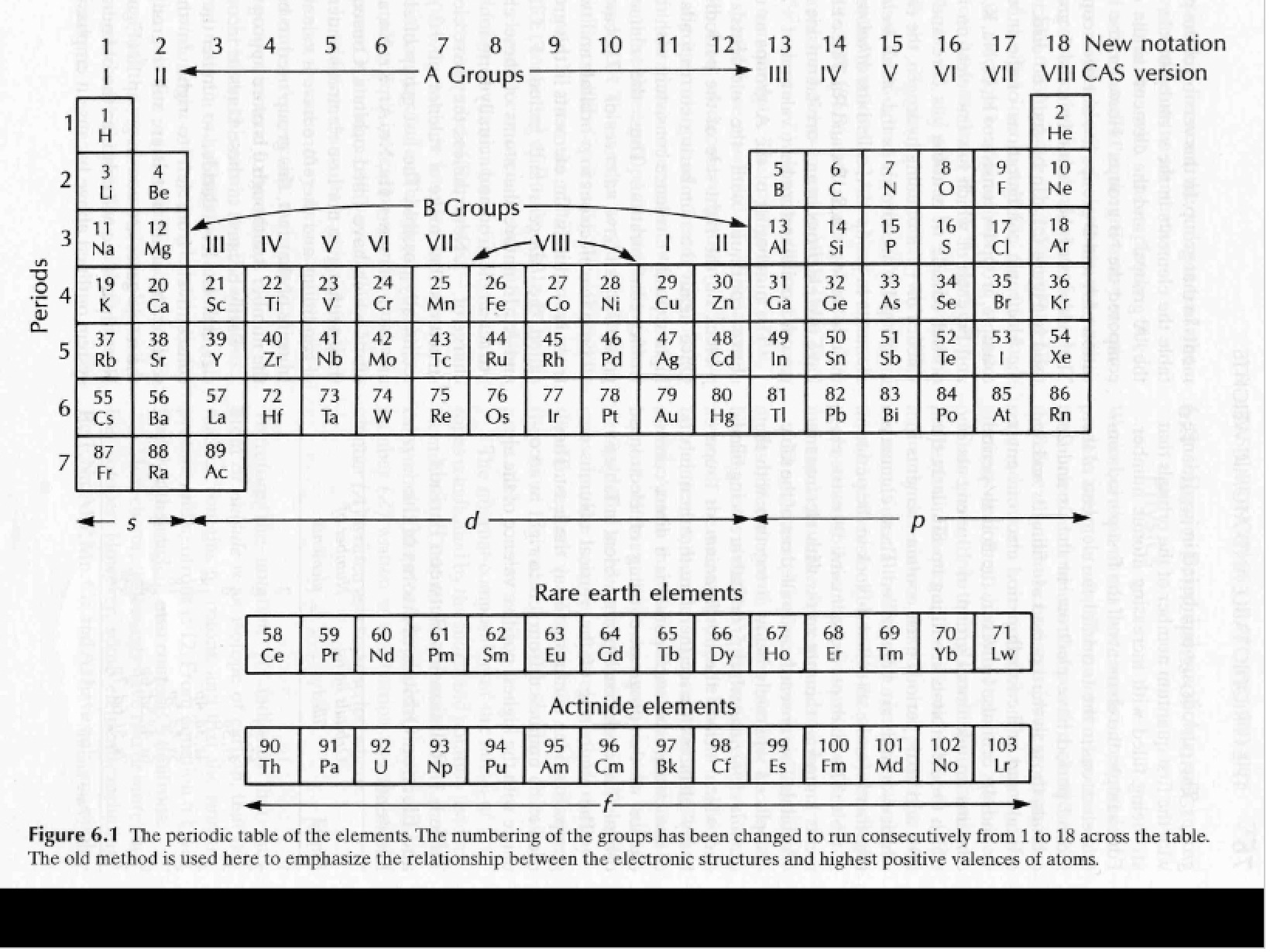 Earth Chemistry and Structure (Lecture 2)