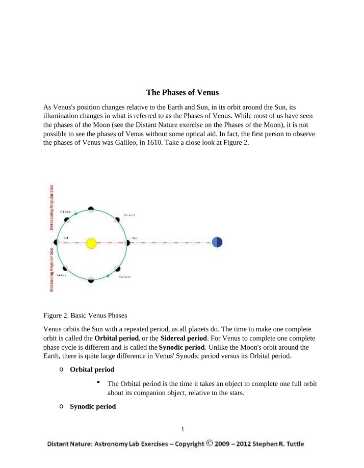 Lab Exercises - Phases of Venus
