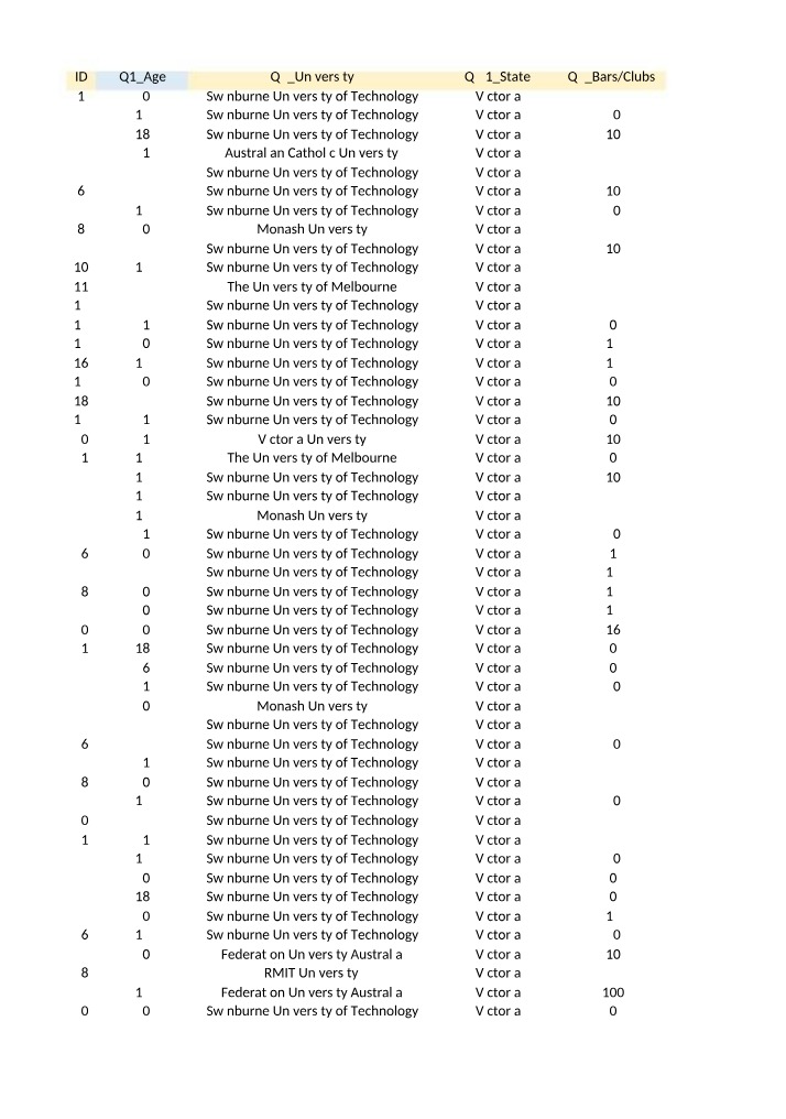 MKT 20019 - Final Assignment