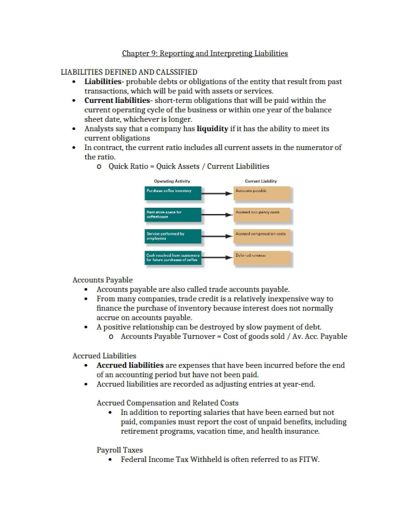 Liabilities Interpretation and Reporting