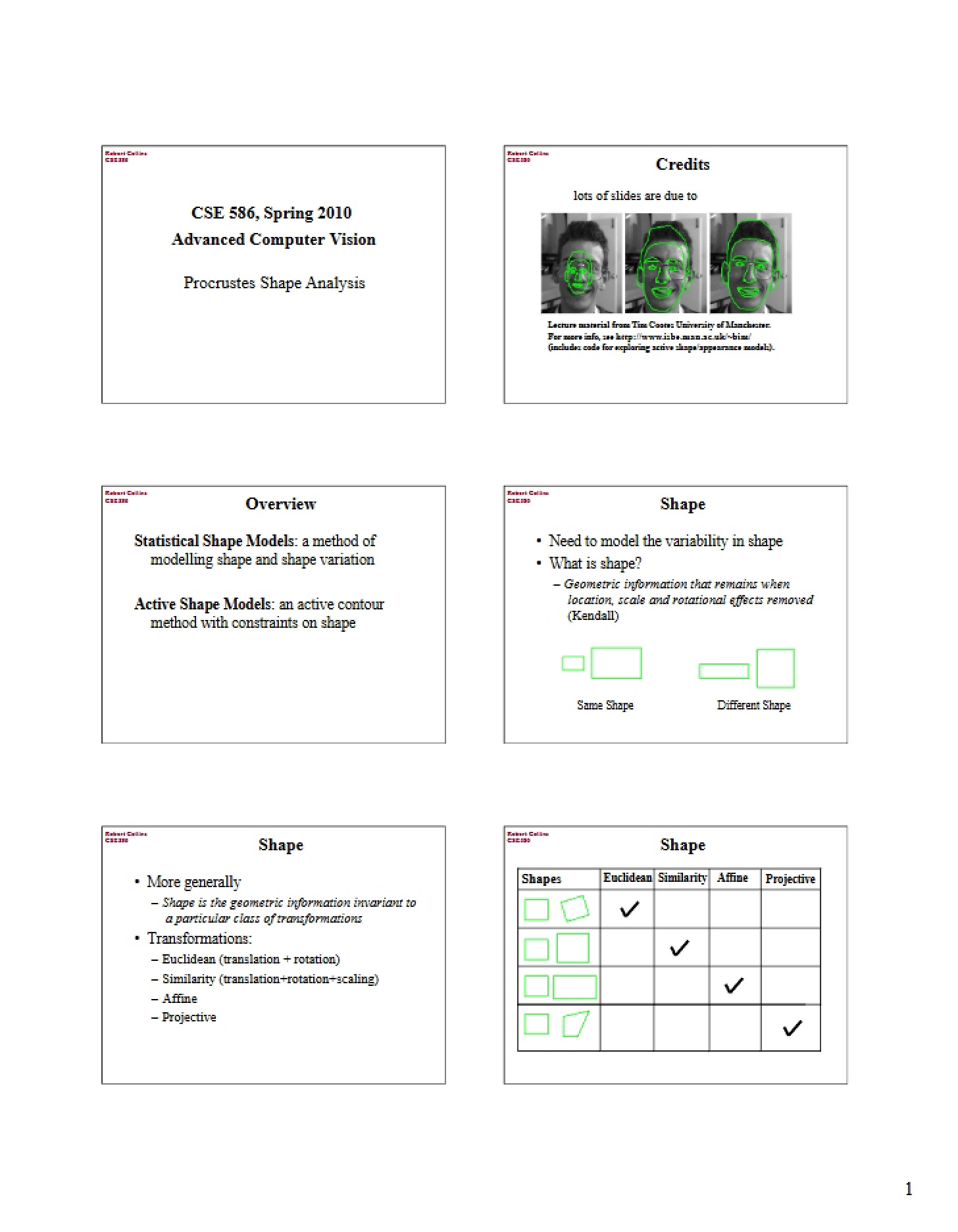 Computer Vision Advanced Concepts