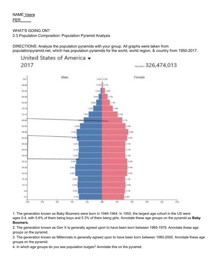 Population Pyramids and Generational Cohorts Analysis