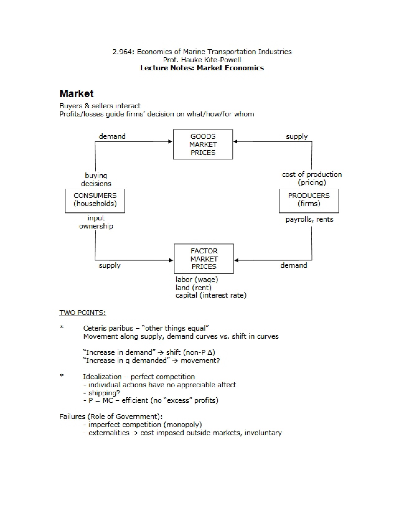 Economics of Markets