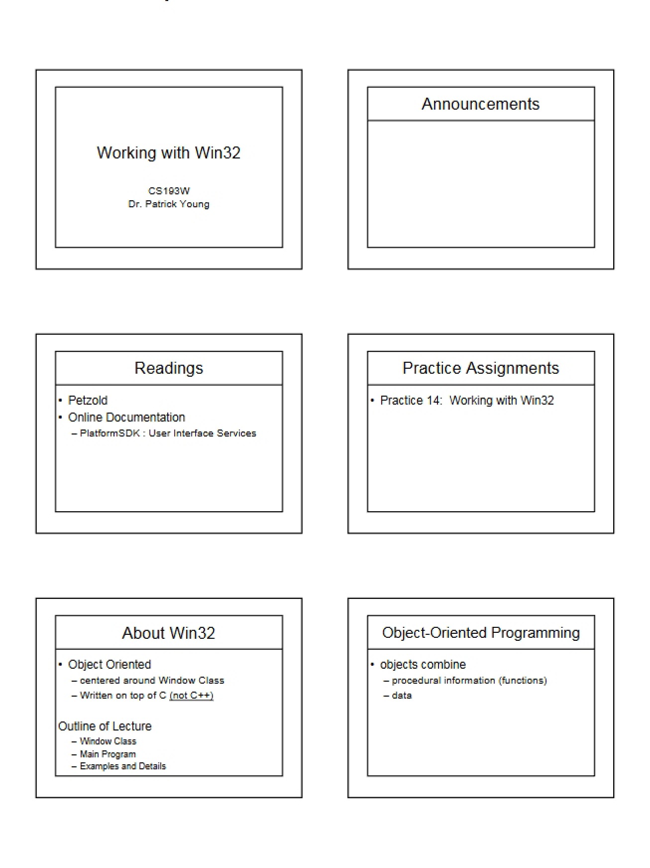 Introduction to the Principles of Working with the Win32 API