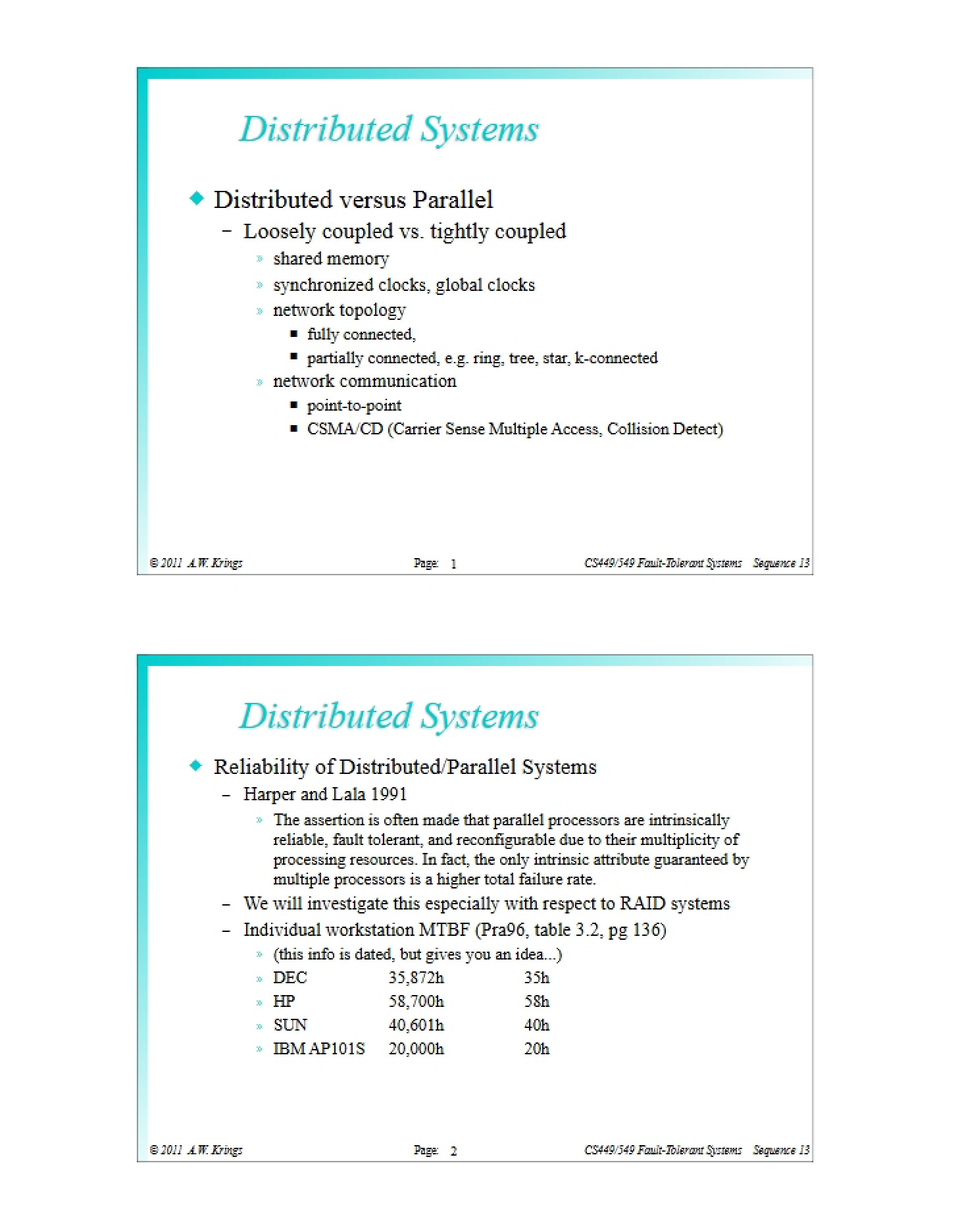 Distributed Computing Systems