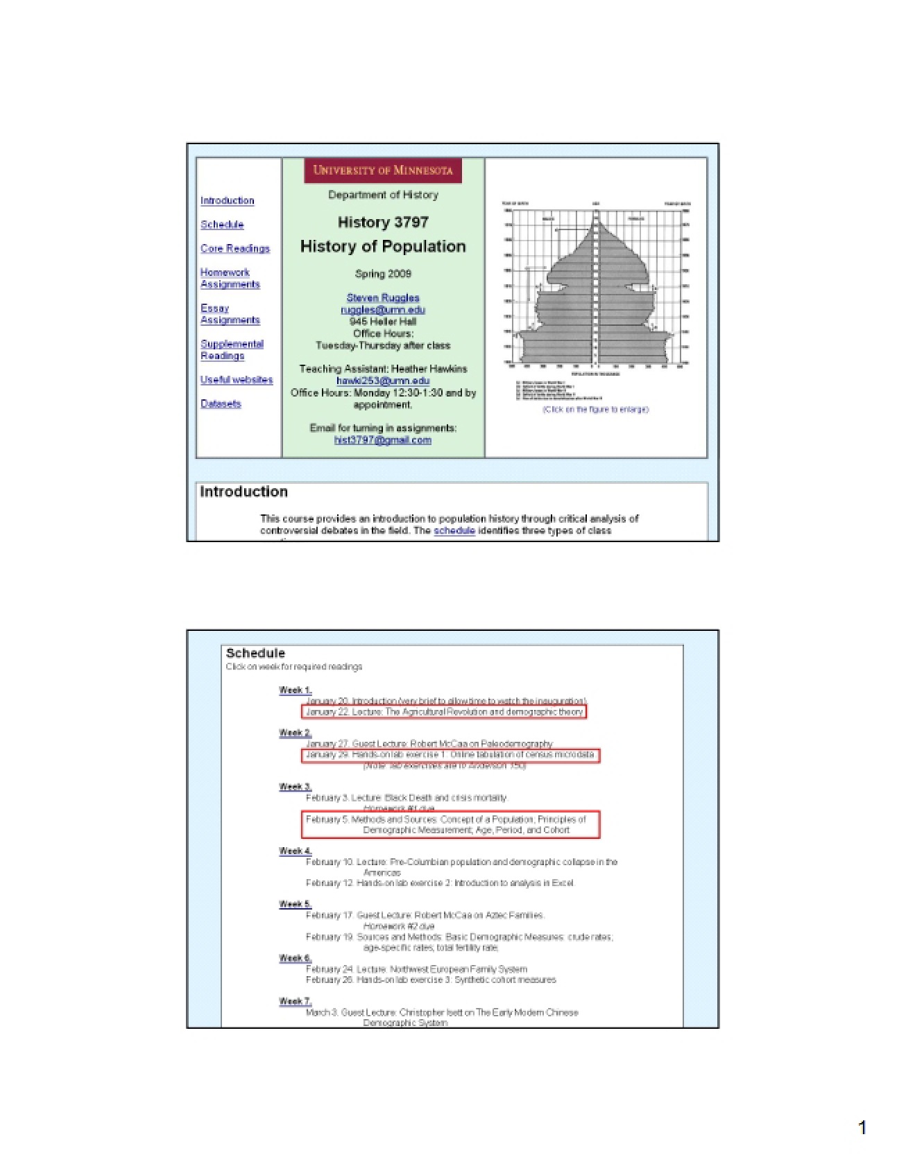 History of Population Overview