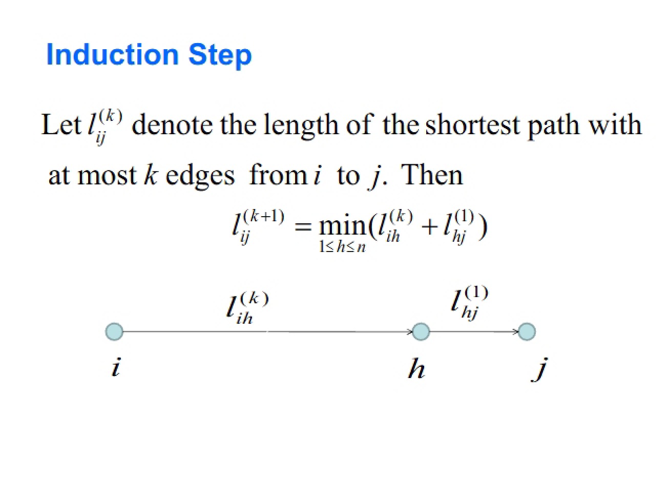 Step of Induction