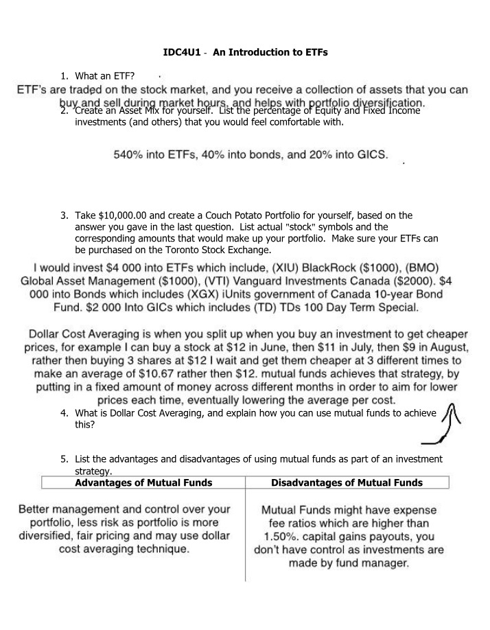 ETFs - What They Are and How They Work