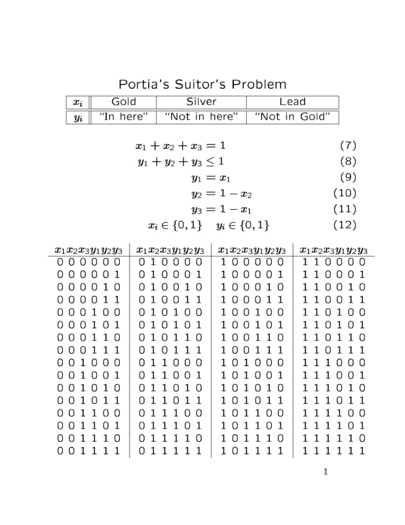Linear Programming Lecture Seven