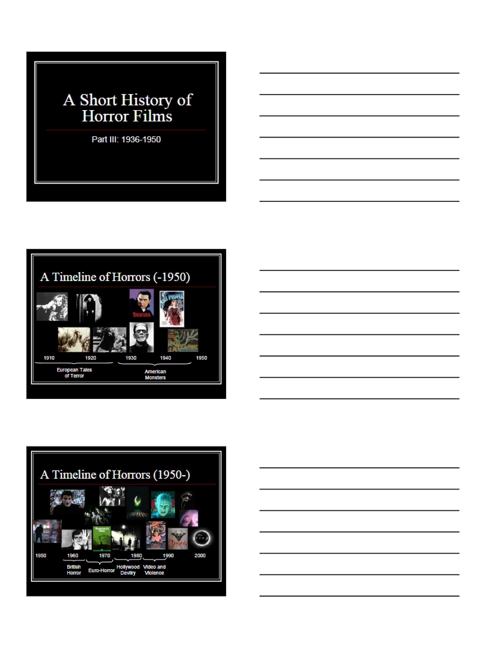 Horror Film History Part III