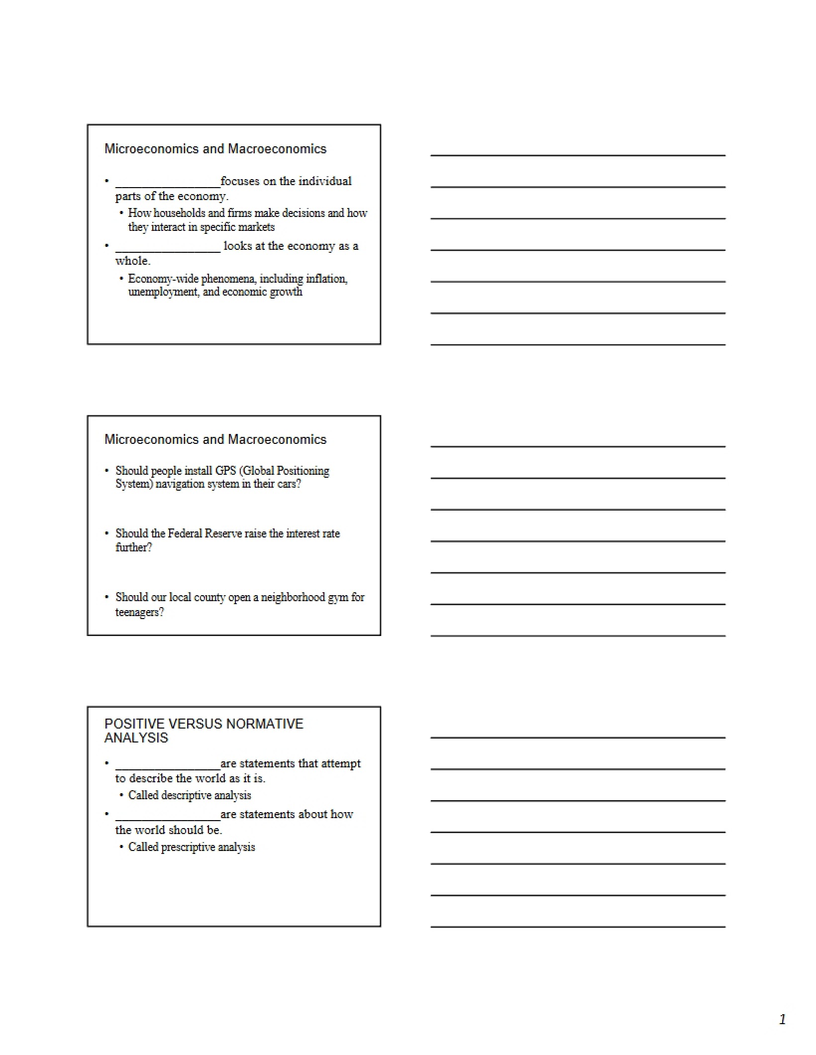 Microeconomics Chapter 02