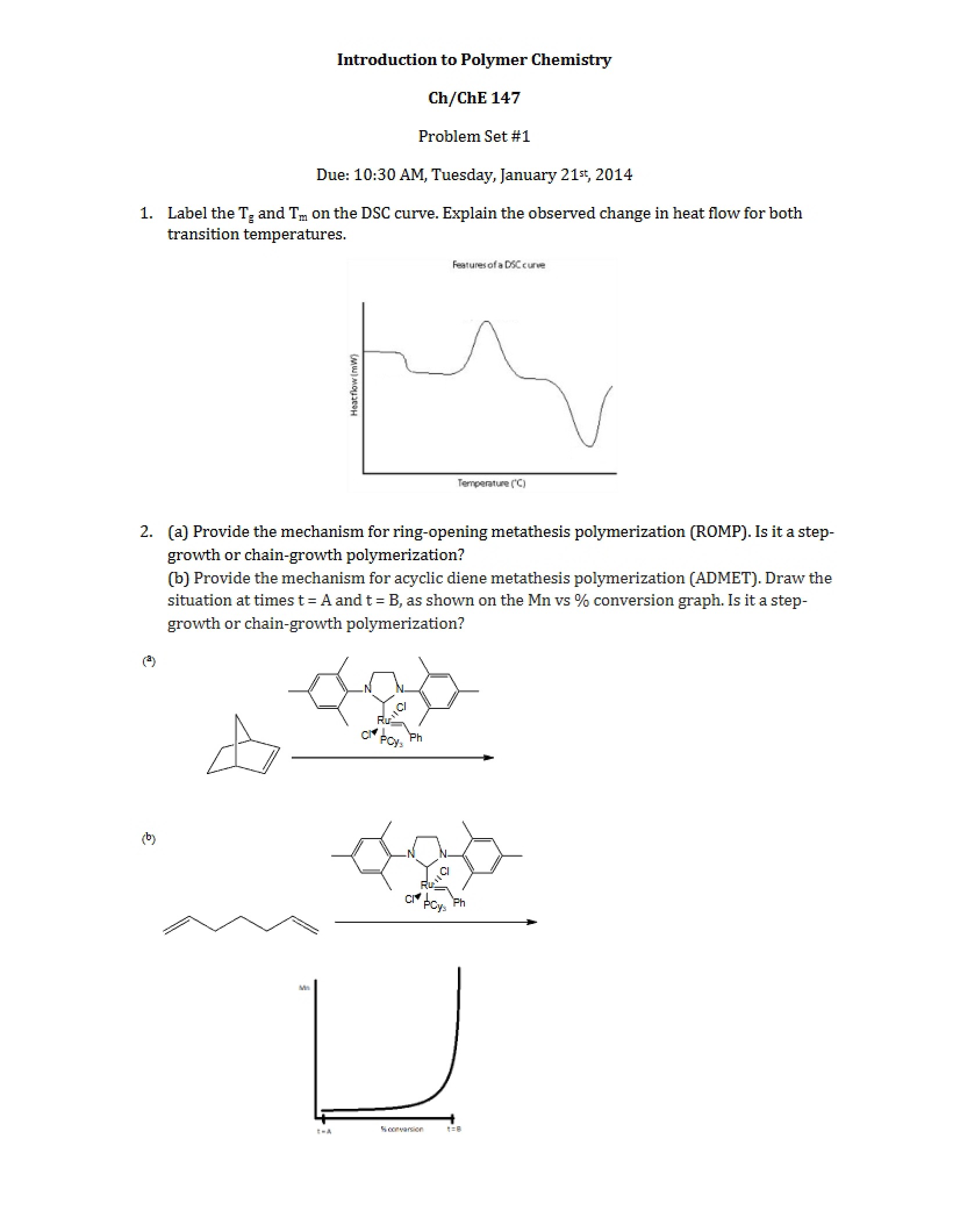 Polymer Chemistry Introduction