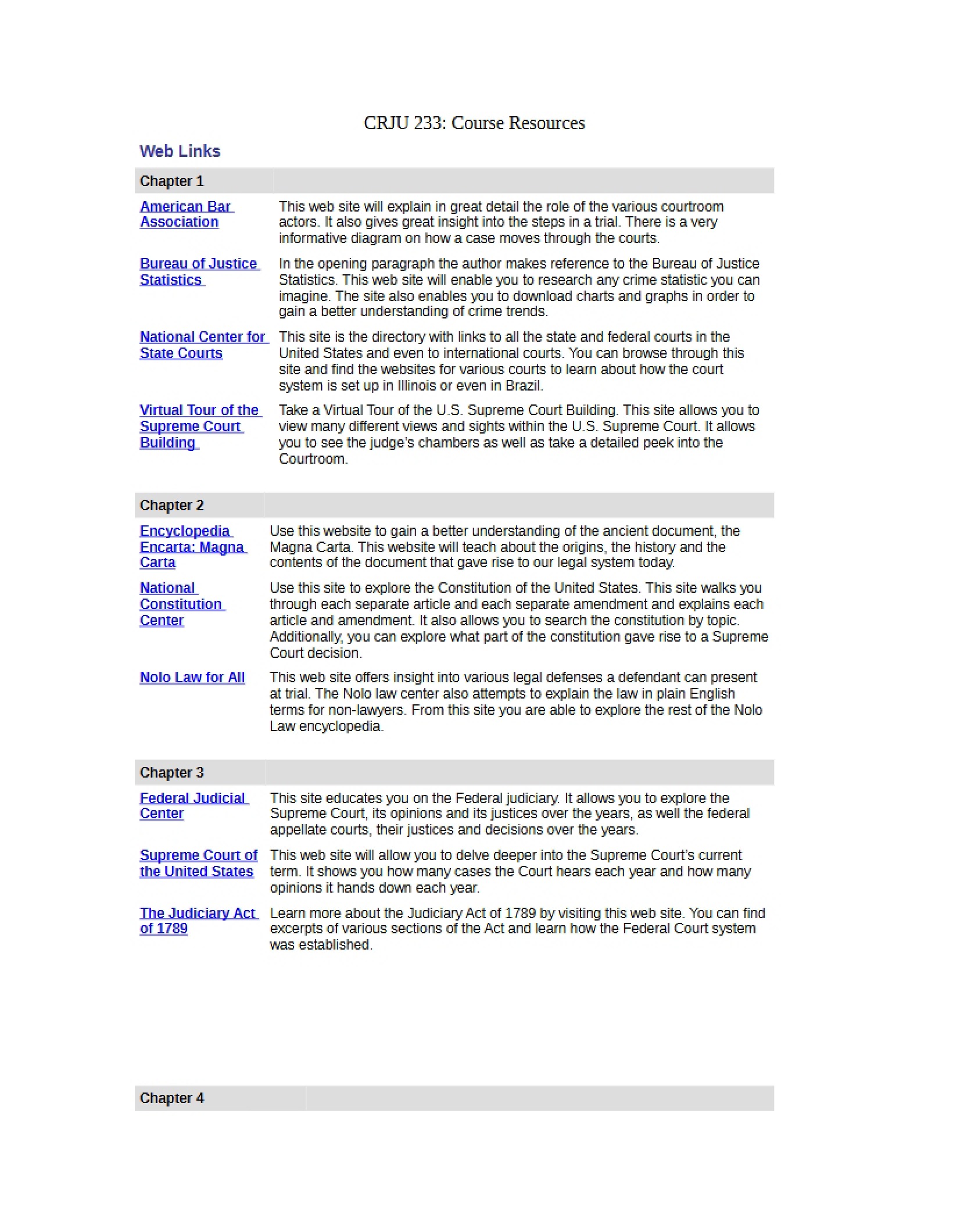 Resources for Course