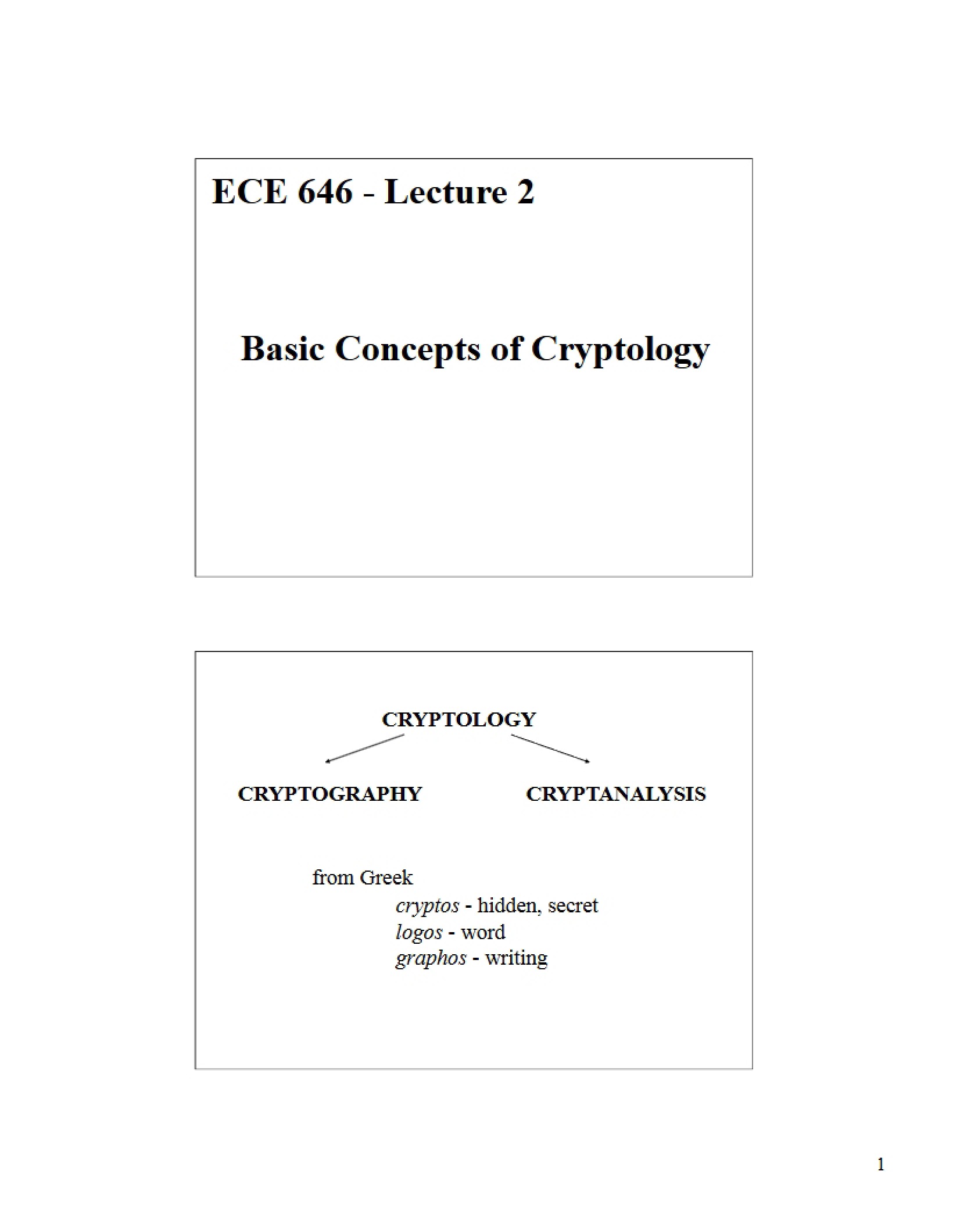 Cryptology Fundamentals
