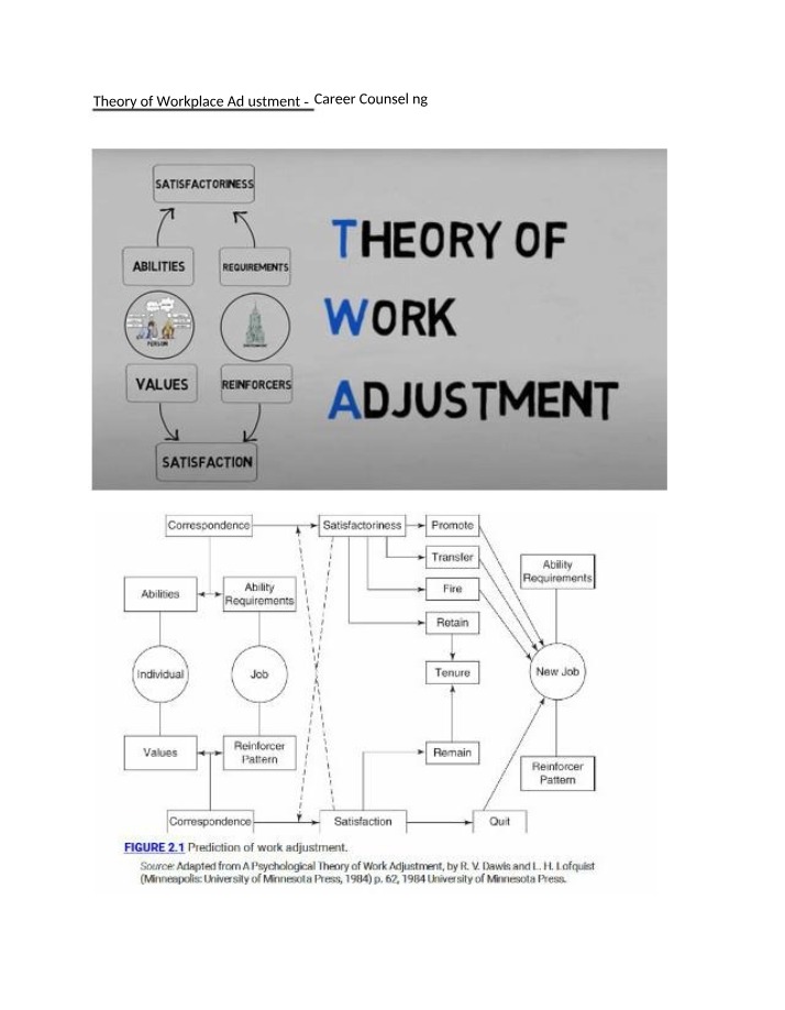Theory of Workplace Adjustment in Career Counseling