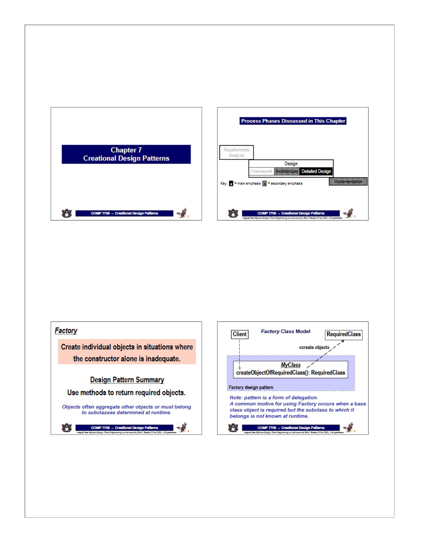 Software Architecture Chapter Seven