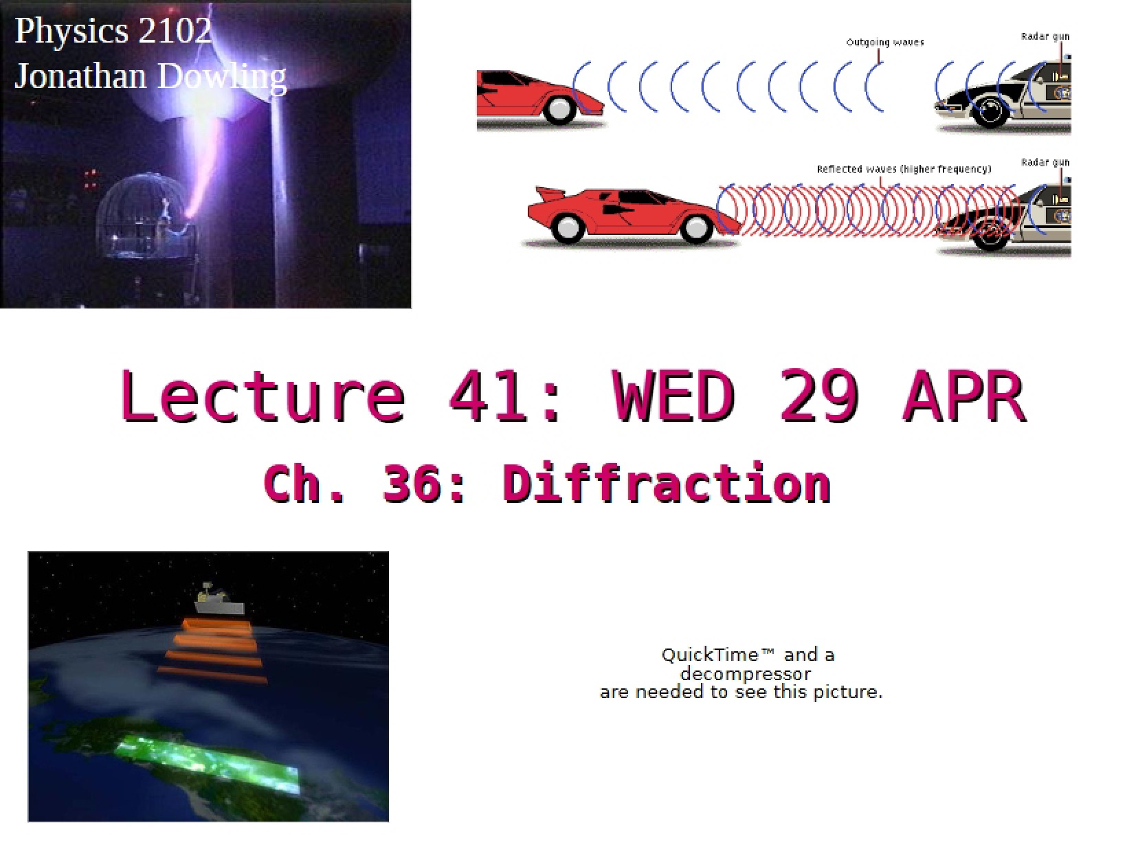 Optical Diffraction