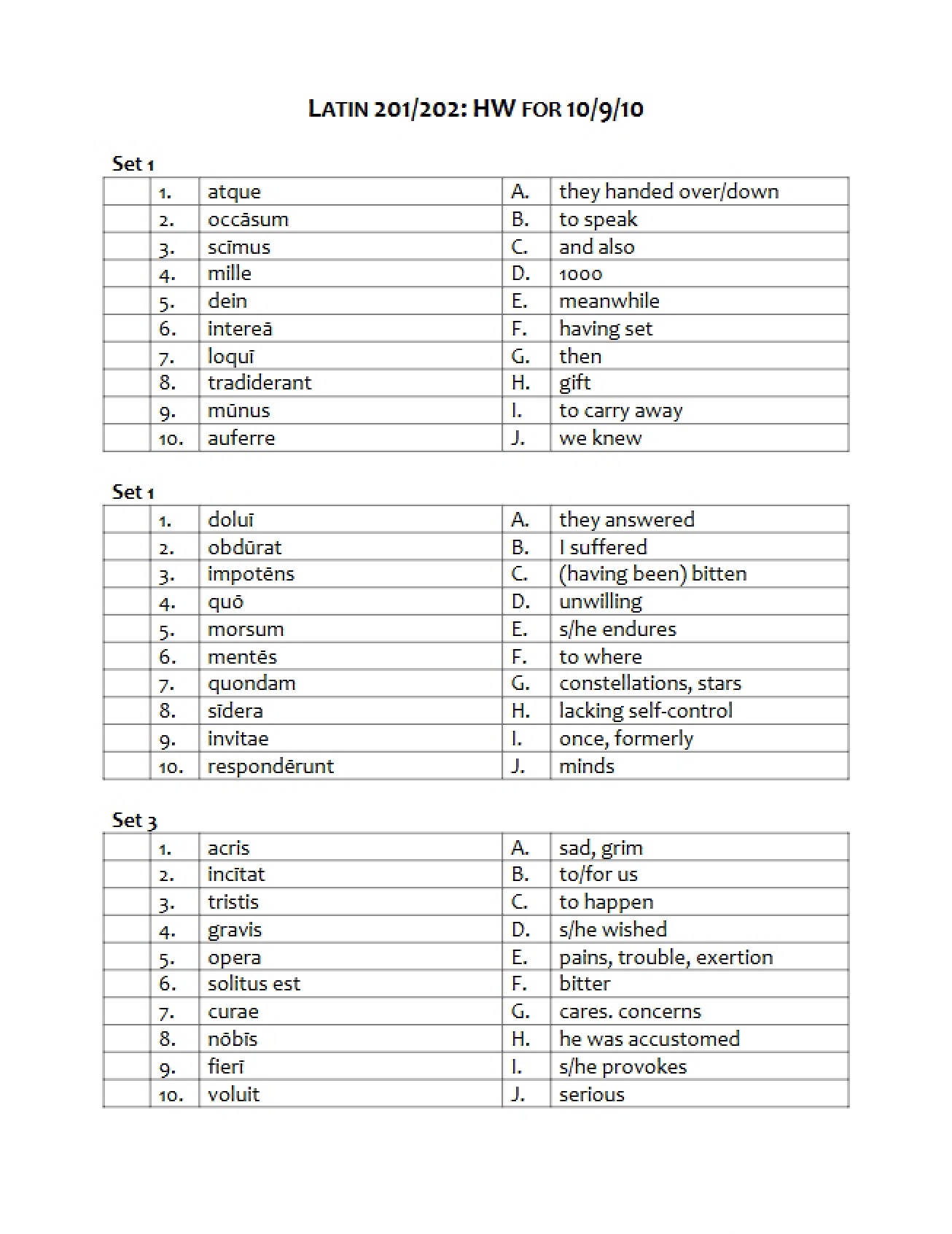 Intermediate Latin Notes
