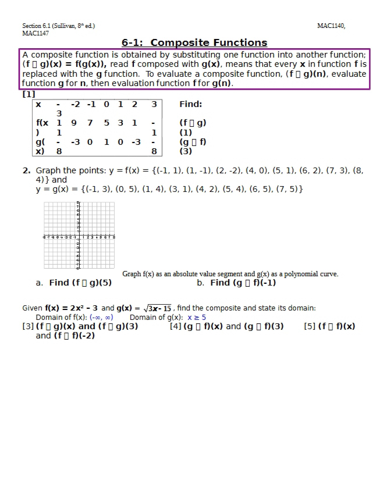 Composition of Functions