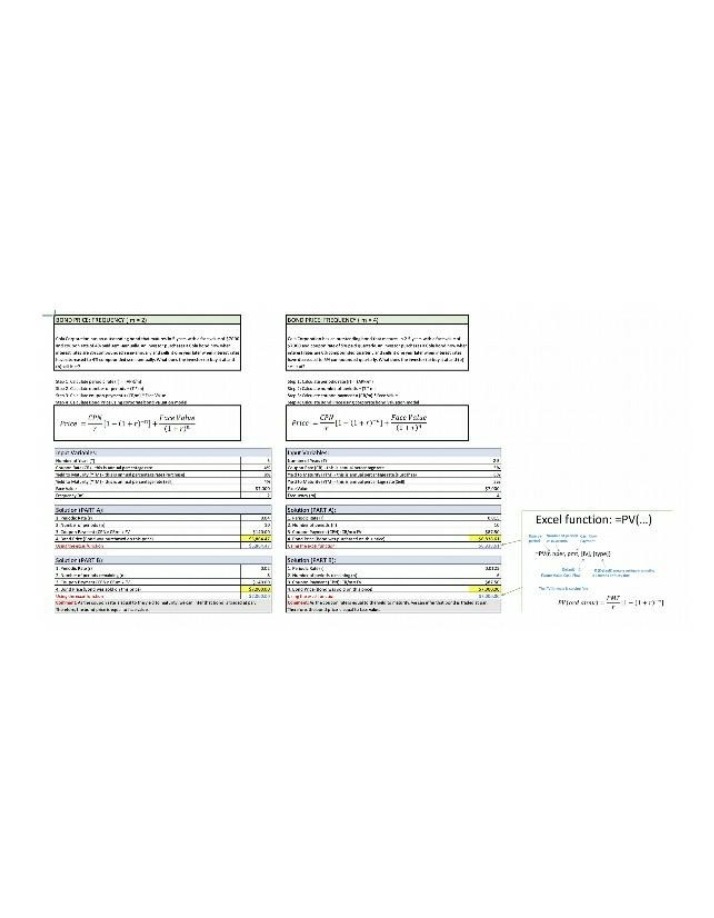 Formulas and Calculations for Bond Pricing
